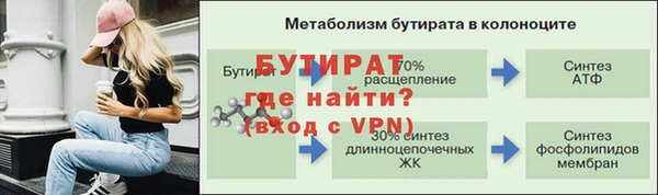 наркотики Абдулино